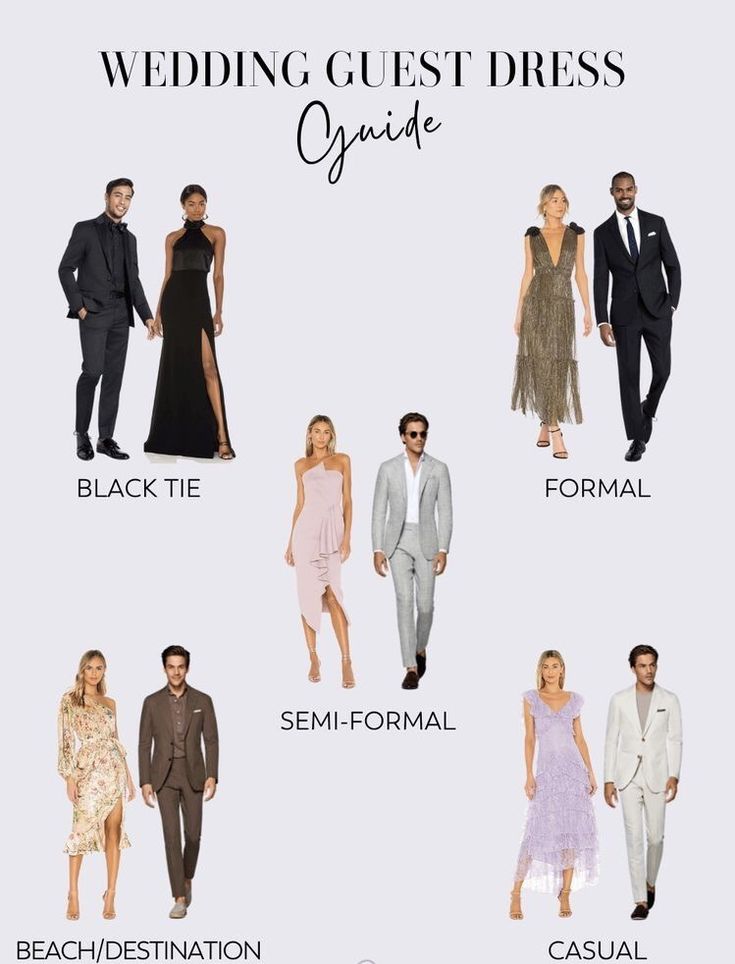 the wedding guest dress guide for brides and grooms