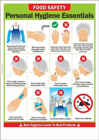 a poster with instructions on how to use the hand sanitizer for personal hygiene