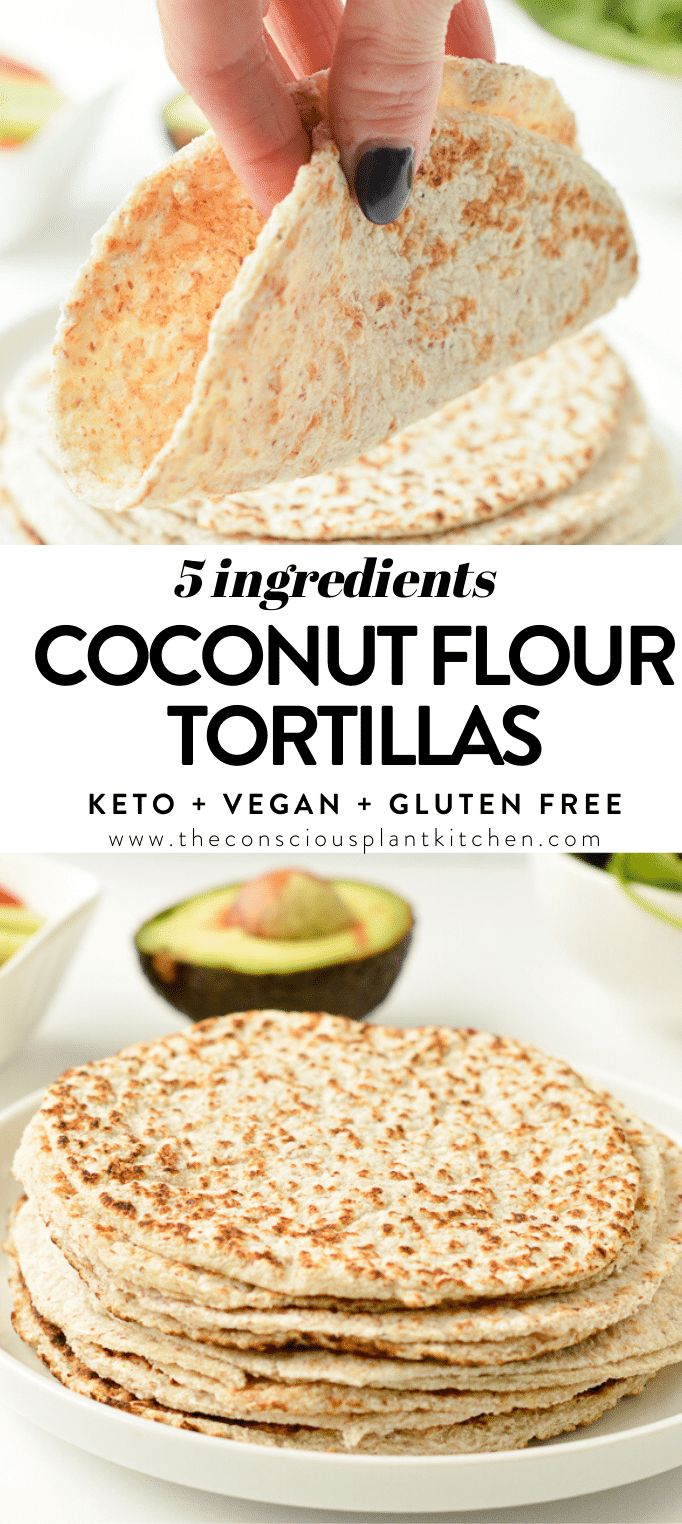 the ingredients to make coconut flour tortillas on a plate with avocado