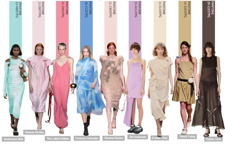 2025 ss fashion trend – Topfashion Summer Color Trends, Spring Summer Fashion Trends, Fashion Trend Forecast, Color Forecasting, Color Trends Fashion, Fashion Forecasting, Spring Summer Trends, Spring Fashion Trends, Summer Fashion Trends