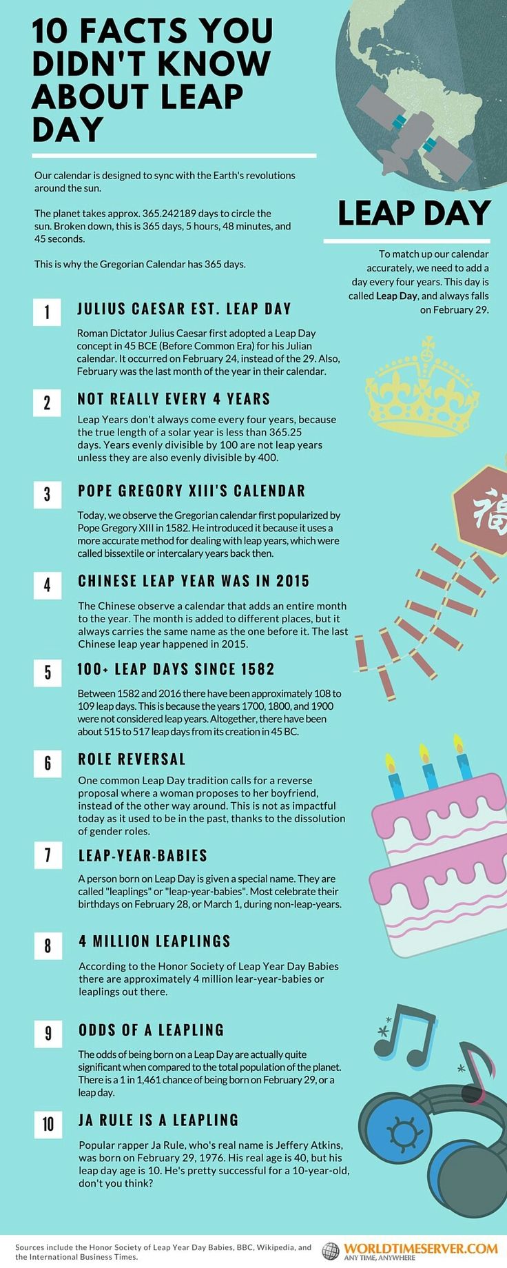 the ten things you didn't know about leap day info sheet for kids and adults