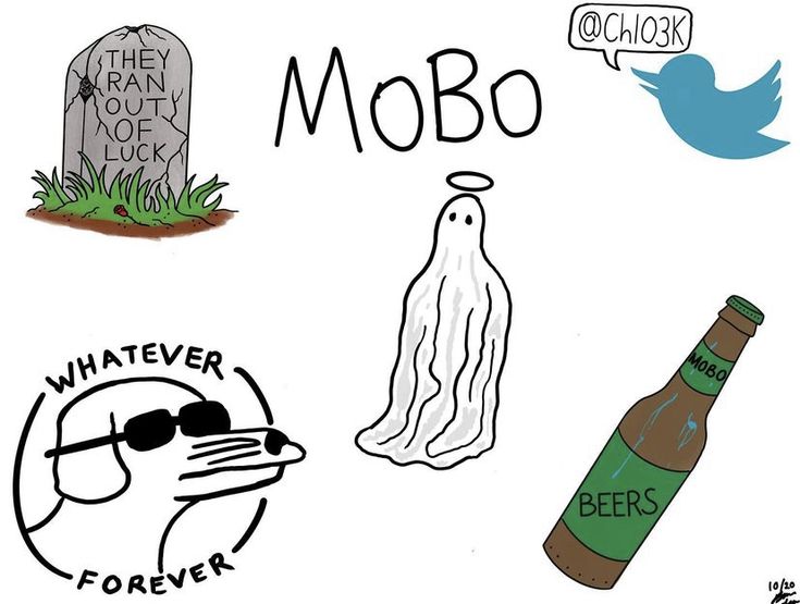 a drawing of various things that are related to the word mobo and what ever