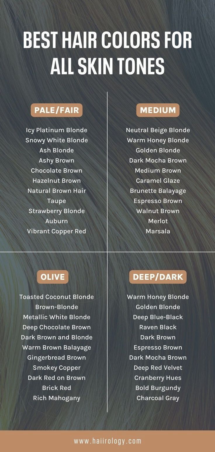 Looking for the perfect hair color that will make your skin tone glow? My comprehensive guide has got you covered! Whether you have pale/fair, medium, olive, or deep/dark skin, I've got the best hair colors for you. From blondes to reds, brunettes to unique hair colors, this guide will help you find the perfect shade to complement your skin tone. Download my free hair color guide now and discover the perfect hair color. Hair Color For Different Skin Tones, Hair Colour Fair Skin, Balayage Hair For Fair Skin, Hair Color Fair Skin Brown Eyes, Hair Color For Fair Olive Skin Tone, Pale Cool Skin Tone Best Hair Color, Burgundy Hair On Pale Skin, Balayage For Medium Skin Tone, Hair Color For Fair Cool Skin Tone