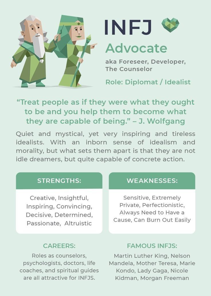 Infj Personality Description, Infj T Personality Type, What Is Infj Mean, Infj Female Avatar, Infj Lawyer, Jobs For Infj Personality Types, Infj Self Care, Infj T Personality Aesthetic, Realist Personality