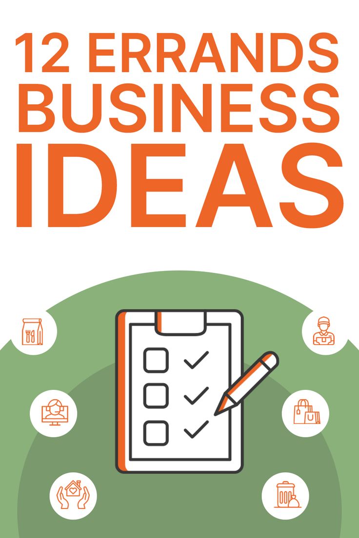 the cover of 12 errands business ideas, with an image of a checklist and