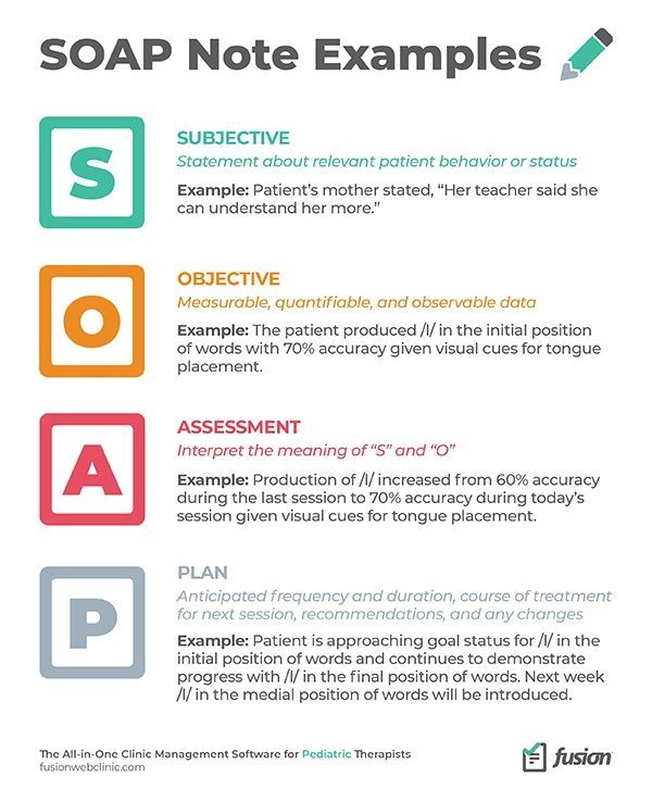 soap note examples for students to use in their writing and reading skills, including the letter s