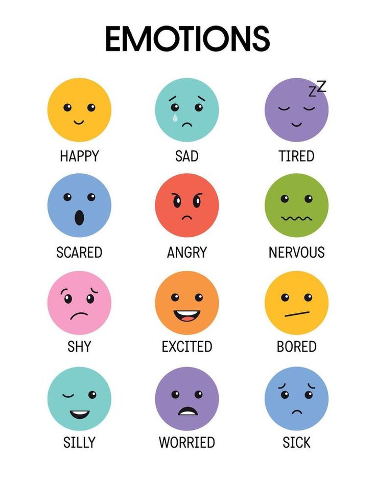 an image of emotions with different expressions on it, including the words and pictures that describe them