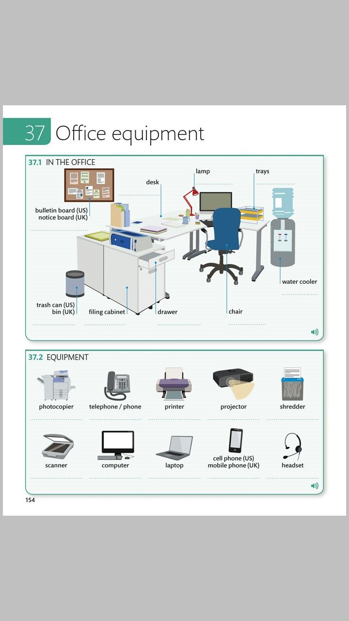 an office equipment diagram with all the components labeled