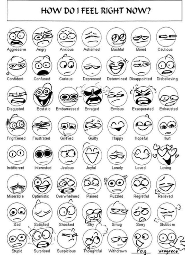 an emoticive poster with the words how do i feel right now?