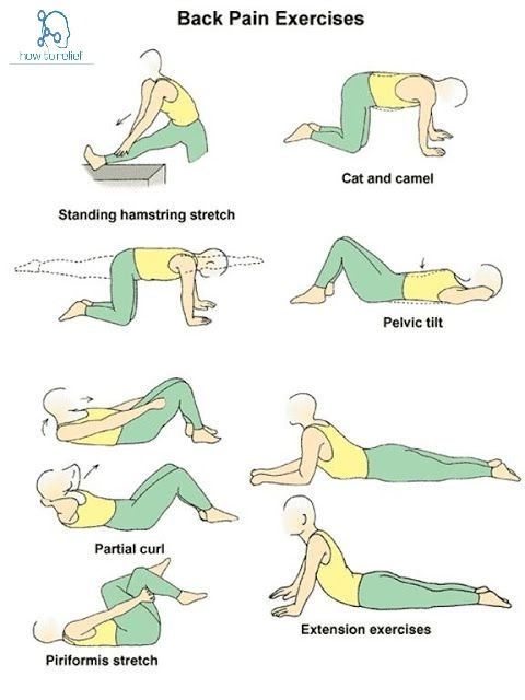 a woman doing exercises for back pain in the middle of her body, with instructions on how