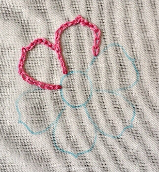 a pair of scissors sitting on top of a piece of fabric next to a flower