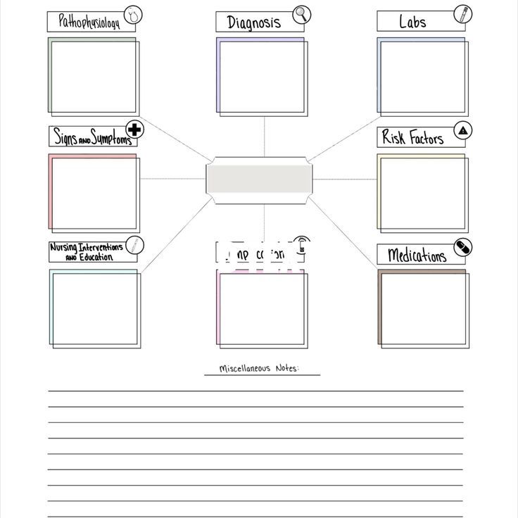 a graphic diagram with different types of people