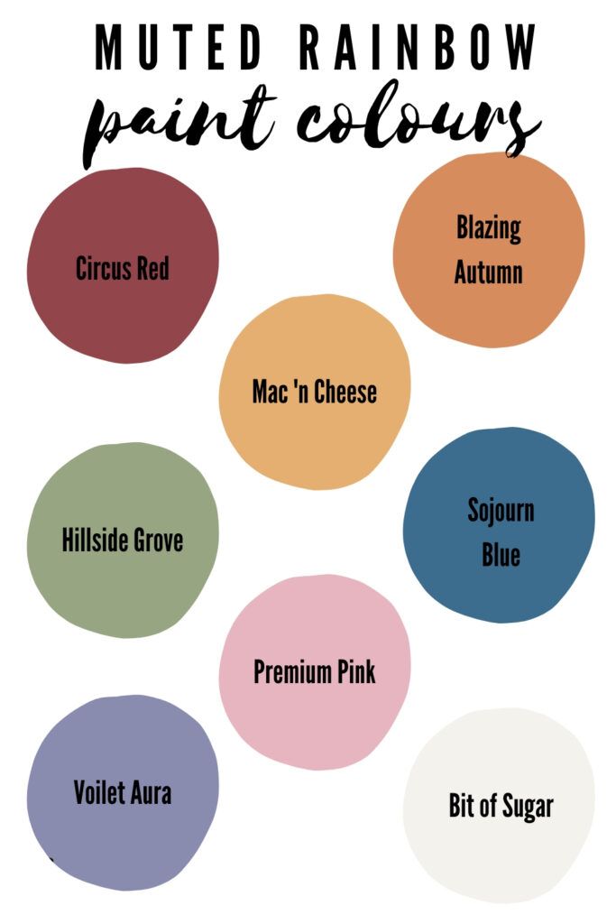 the different shades of paint that are used to create this rainbow - hue scheme for your home