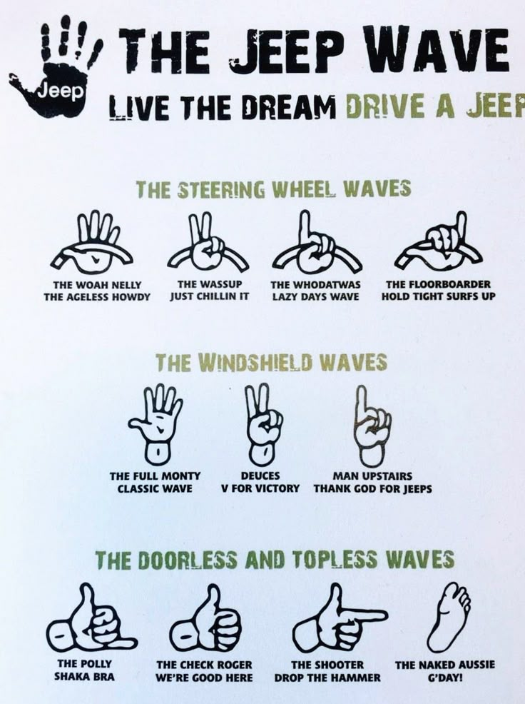 the jeep wave poster shows how to use it for driving and other things that can be seen