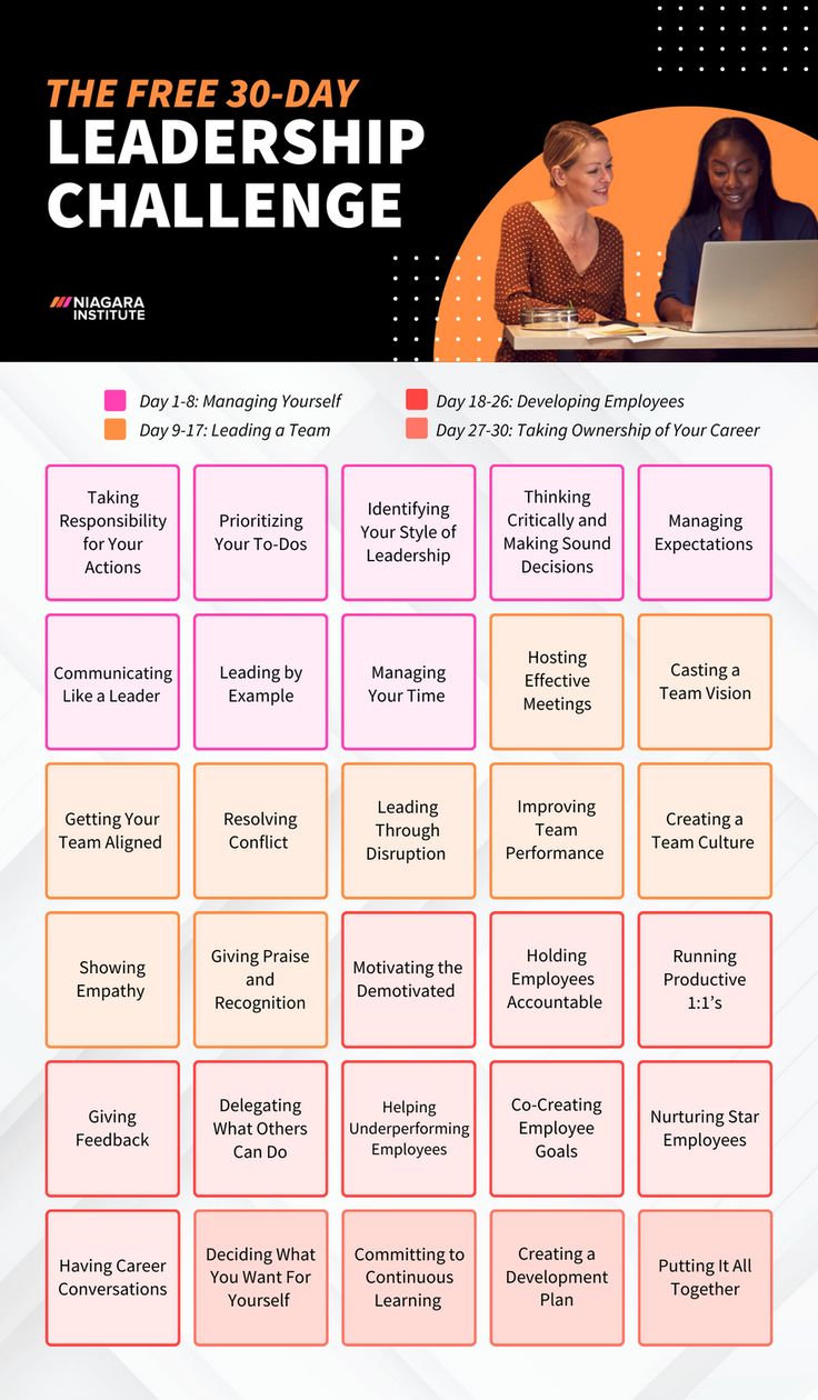 the free 30 - day leader'ship challenge is shown in pink and orange