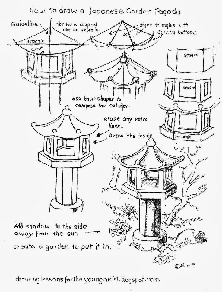 the instructions for how to draw a japanese garden pagoda with umbrellas and other things