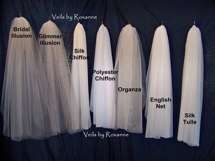 the veils are labeled in several different languages, including english, french, and greek