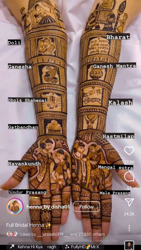 two hands with henna designs on them and the words in different languages written below