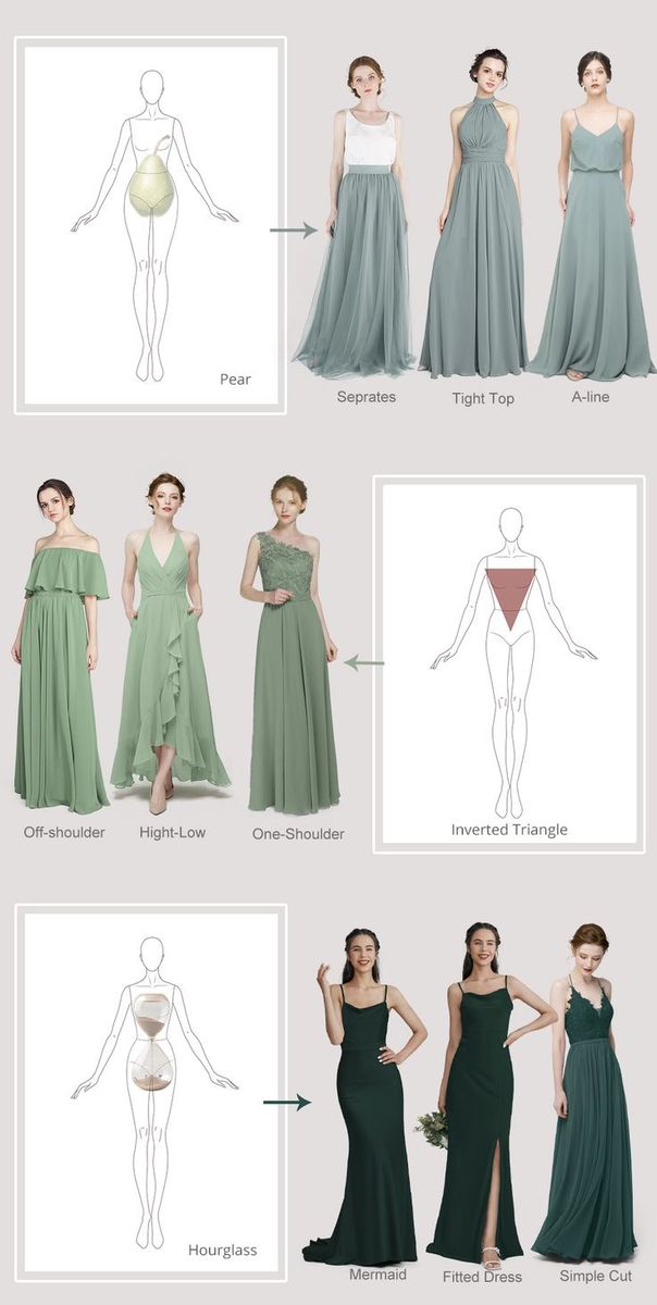 Inverted Triangle Bridesmaid Dress, Wedding Dresses For Triangle Body Shape, Pare Shape Outfit, Dresses Inverted Triangle Shape, Inverted Triangle Dresses Gowns, Inverted Triangle Outfits Dresses, How To Dress Triangle Body Shape, Pearshape Outfit Ideas, How To Dress Inverted Triangle Body Type