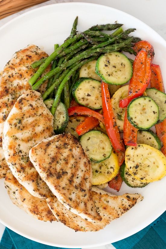 a white plate topped with chicken and veggies