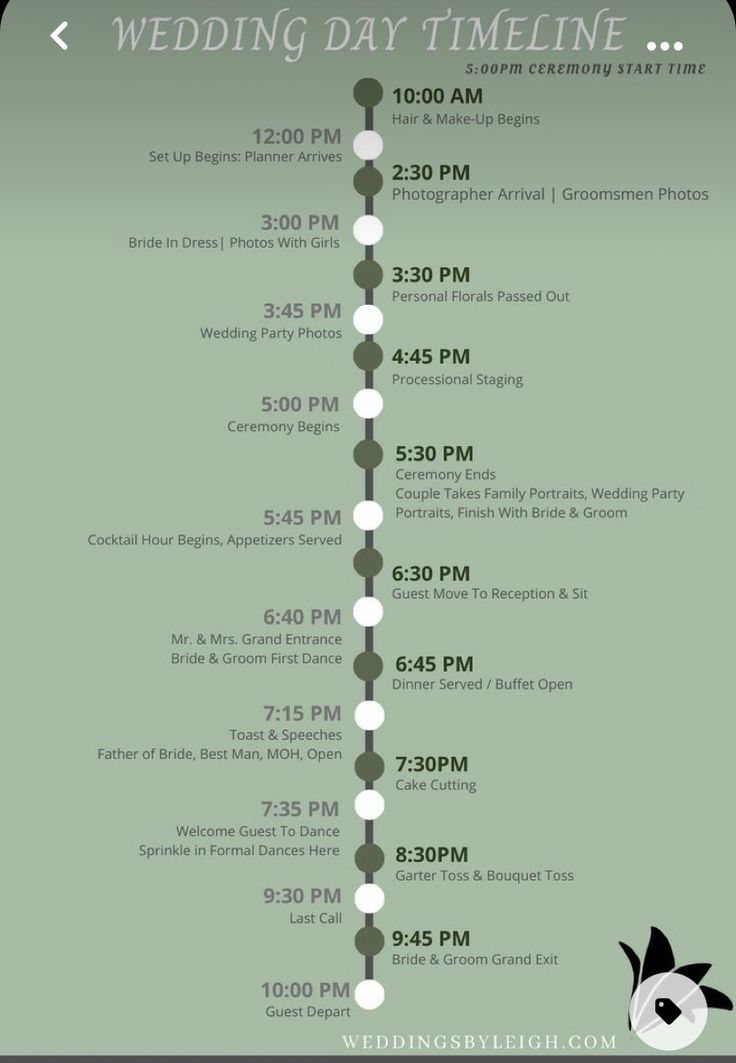 a green and white poster with the words wedding day's time line on it