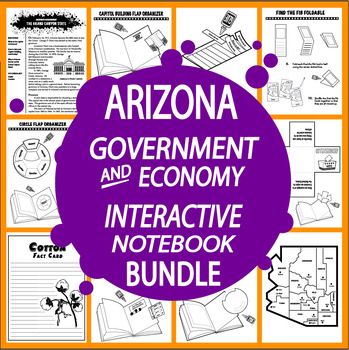 arizona government and economy interactive notebook bundle