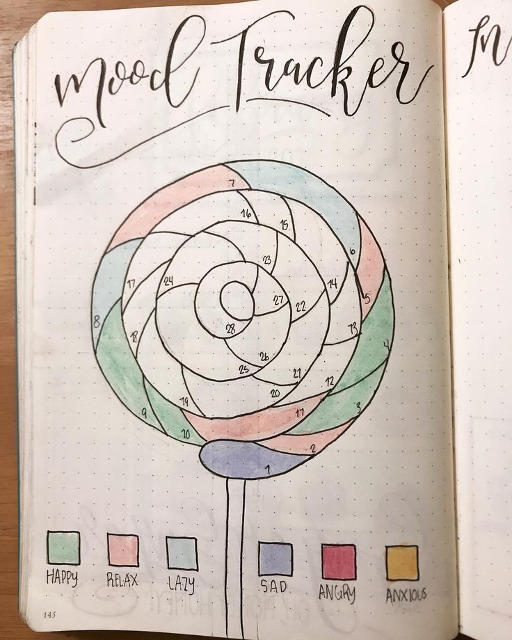 an open notebook with the words mood tracker on it