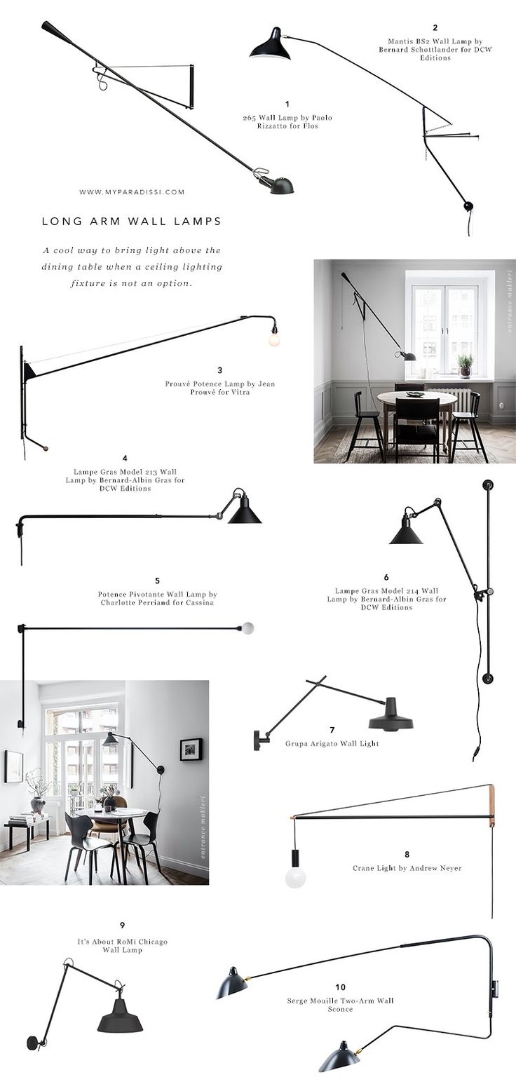 an info sheet showing the different types of lamps and lighting fixtures in various rooms, including one