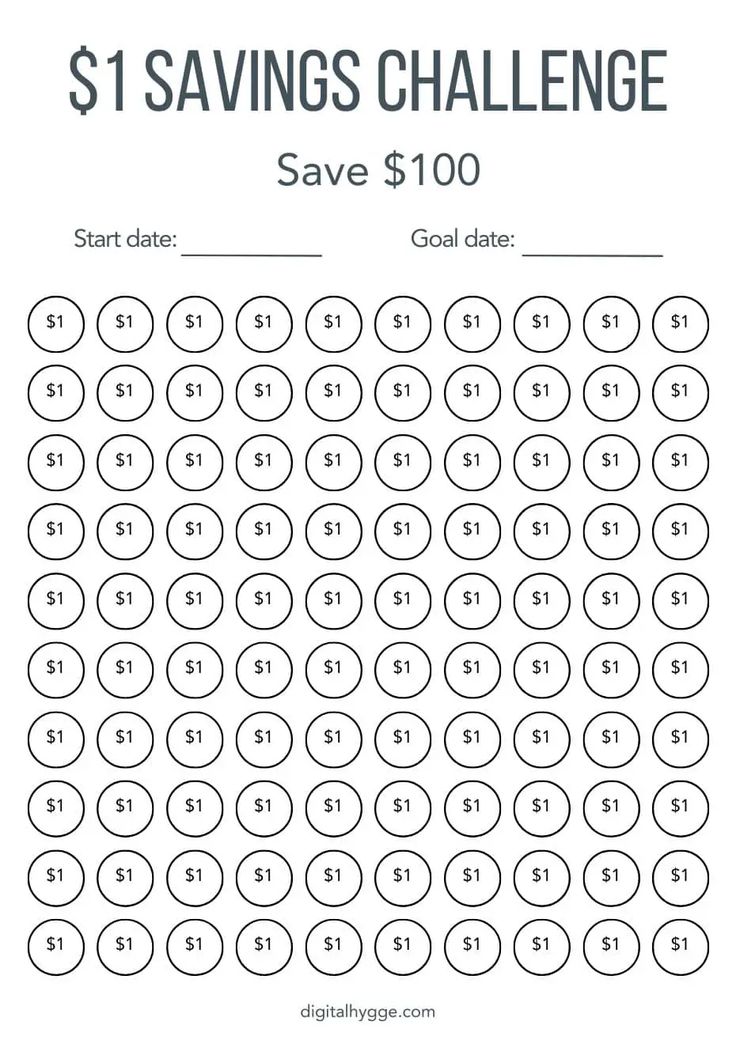 a printable worksheet for the $ 1 savings challenge, with numbers on it