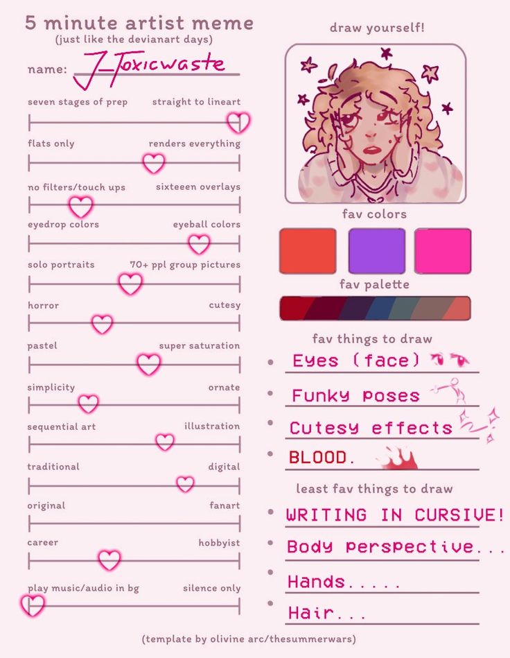 an info sheet with different types of hair and makeup items on it, including the words'5 minute artist meme showcase '