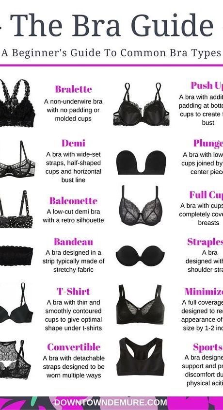 10 Types of Bras Every Woman Should Own Pola Bra, Bra Guide, Types Of Bras, Fashion Terminology, Best Strapless Bra, Mode Tips, Bra Hacks, Fashion Dictionary, Fashion Terms