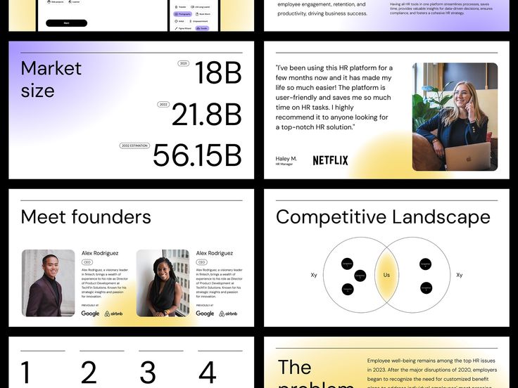 four different types of webpages with the same image on each page and numbers below them