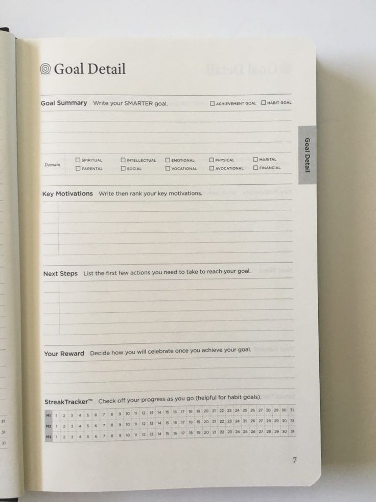 Full Focus Planner Review (Michael Hyatt’s 90 Day Undated Goal Planner) | Printable Planner by  Patricia Arceneaux Full Focus Planner, Smarter Goals, Focus Planner, Michael Hyatt, Goal Planner Printable, Planner Review, Goal Planner, Journal Writing Prompts, Goal Planning