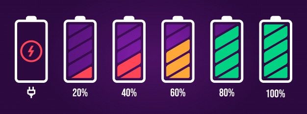 an info graphic showing the percentage of battery usage in each cell phone, according to its size