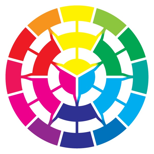 the color wheel with different colors in it