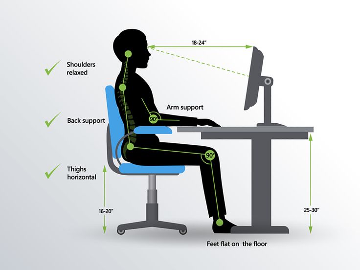 a person sitting at a computer desk with headphones and arm support on their feet