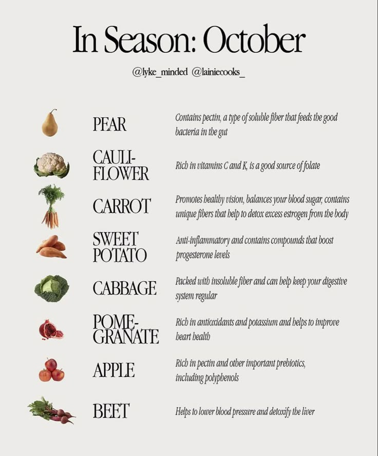 an advertisement for the season october with different fruits and vegetables in each lettered order