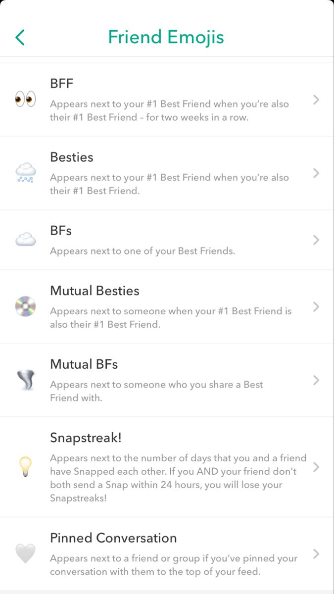 an iphone screen showing the settings and options for friends to use on their phone or tablet