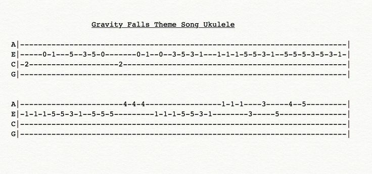 the guitar tabulation is shown in black and white