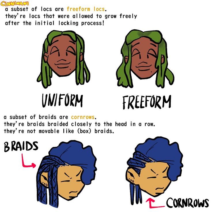 instructions for how to braid your hair in the style of an anime character's head