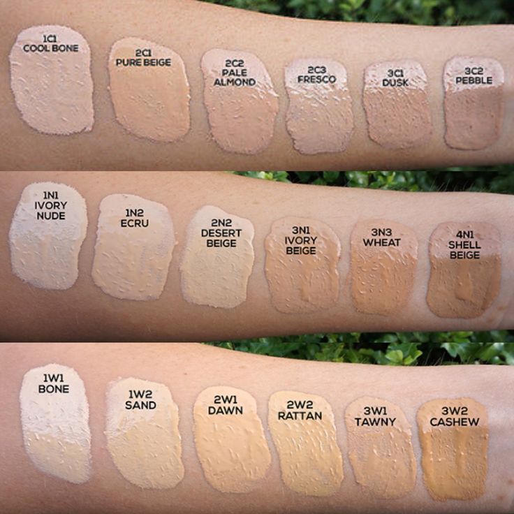 Double Wear Swatches Estee Lauder Foundation Shades, Estée Lauder Double Wear, Este Lauder Double Wear Shades, Estee Lauder Double Wear Swatches, Estee Lauder Double Wear Foundation Swatches, Estee Lauder Double Wear Concealer, Este Lauder Double Wear, Estee Lauder Double Wear Foundation Tawny, Double Wear Estee Lauder