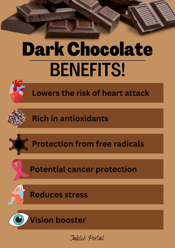 Loose Weight Meal Plan, Food For Kidney Health, Dark Chocolate Benefits, Chocolate Benefits, Source Of Iron, Food Health Benefits, Mental Energy, Raw Cacao, Health Guide