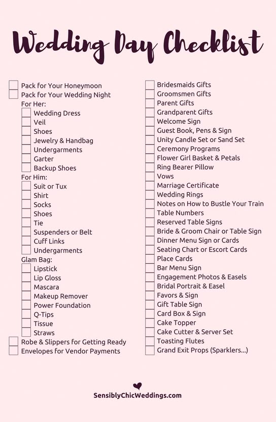 the wedding day checklist for brides and grooms