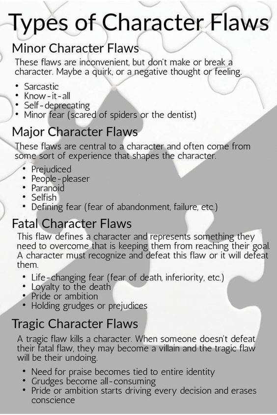 the four types of character flows in an interactive text book, which includes information about characters and how they interact with each other