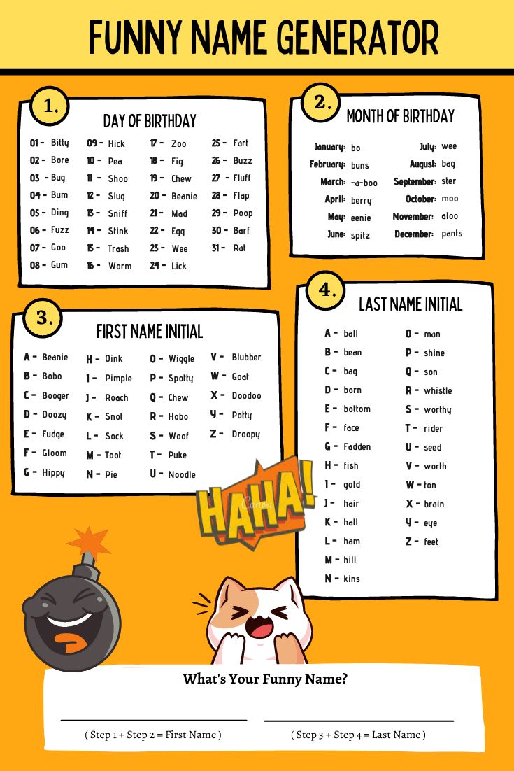 a cartoon character's name generator for kids to learn how to say happy birthday