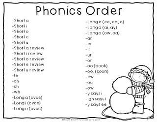 the phonics order worksheet is shown in black and white, with an image of a snowman