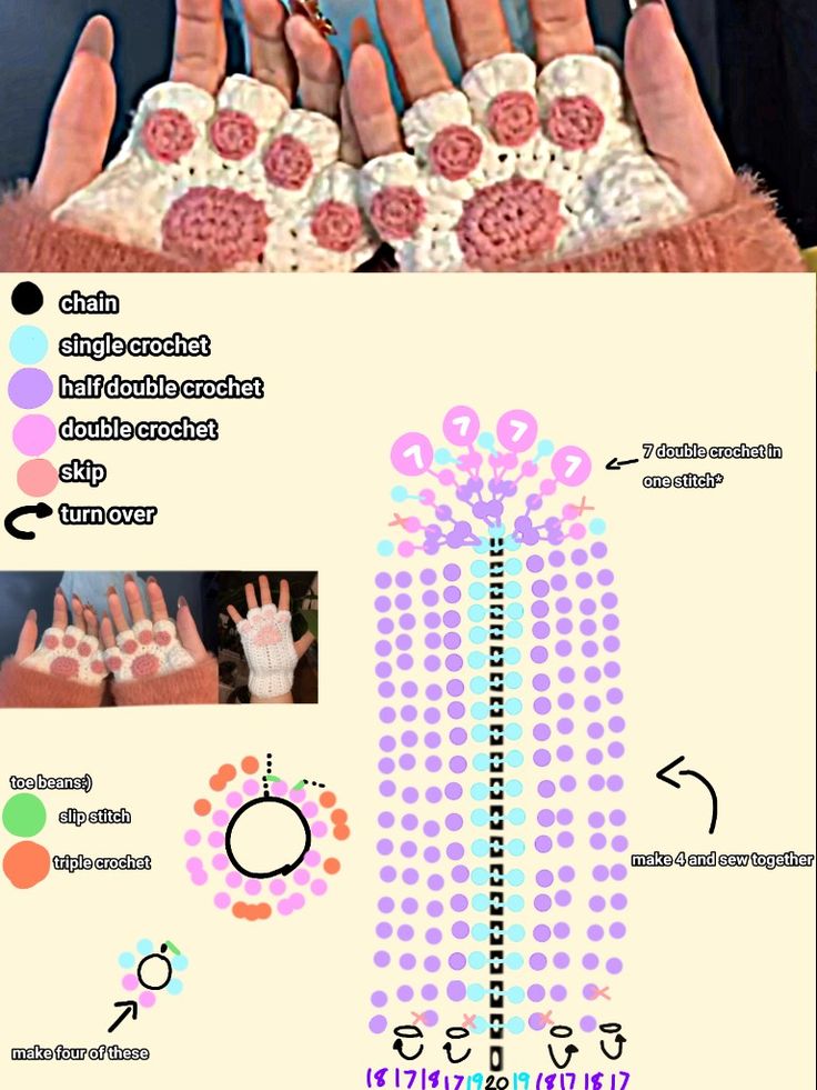 two hands are shown with different designs on them