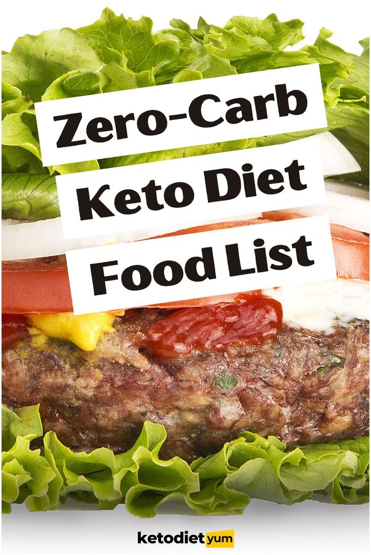 No Carb Food List, Perfect Health Diet, Zero Carb Foods, Low Carb Foods, No Carb Recipes, Zero Carb, Ketogenic Diet Meal Plan, Keto Diet Food List, Carb Foods