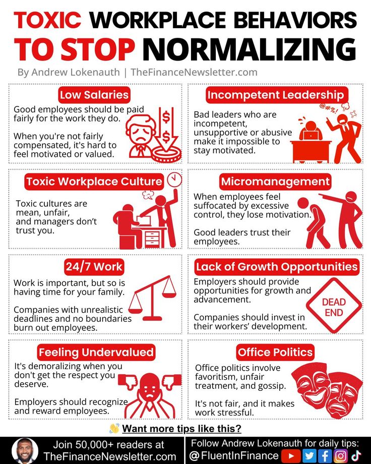 an info poster with the words, workplace behavior to stop normalizing and other important things