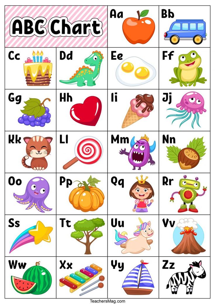 an abc chart with pictures of different objects